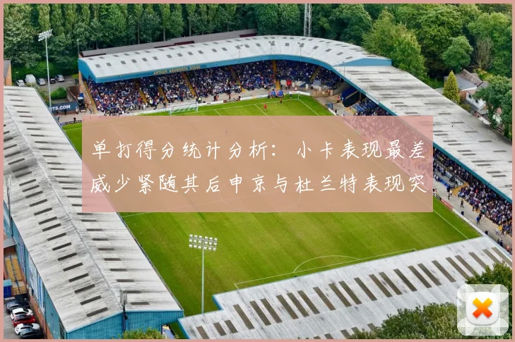 单打得分统计分析：小卡表现最差威少紧随其后申京与杜兰特表现突出